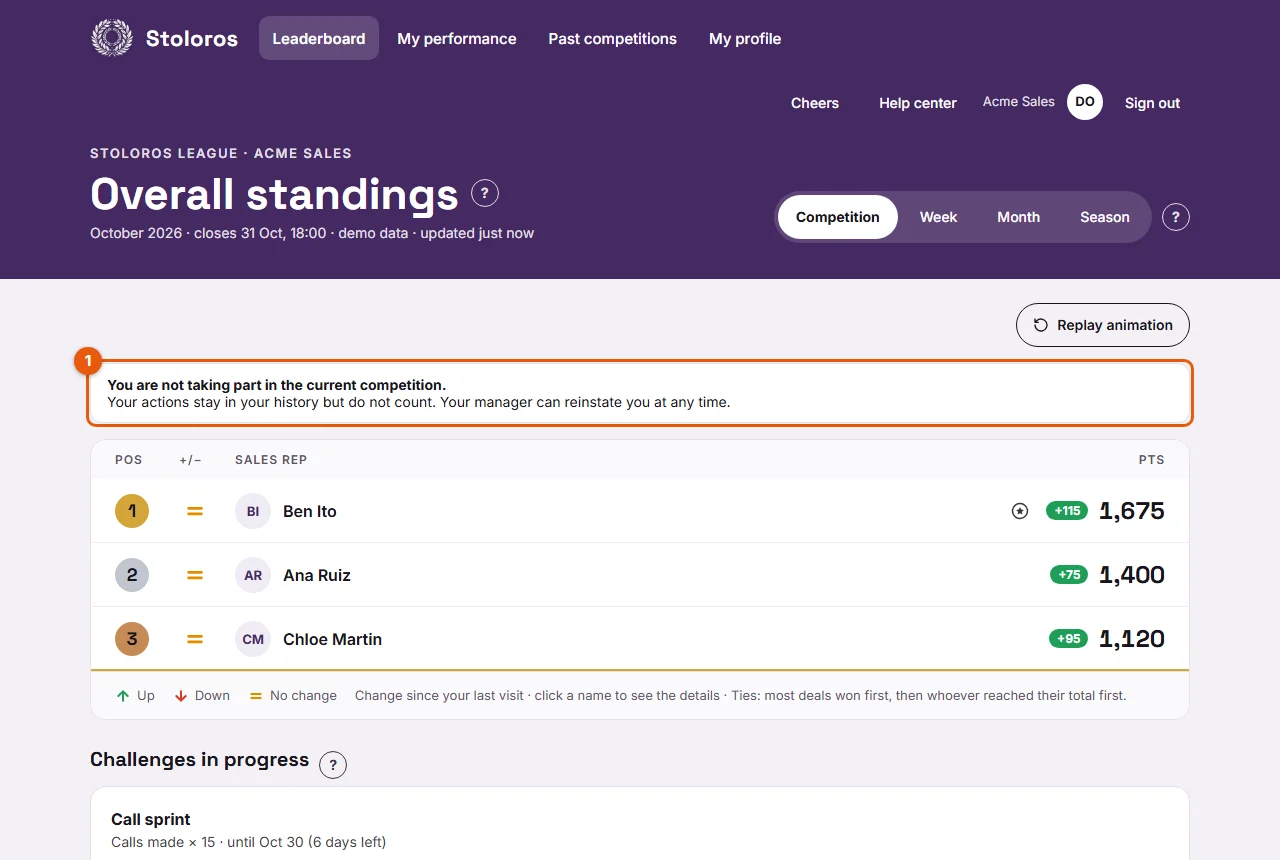 The leaderboard, with the banner shown to a removed member