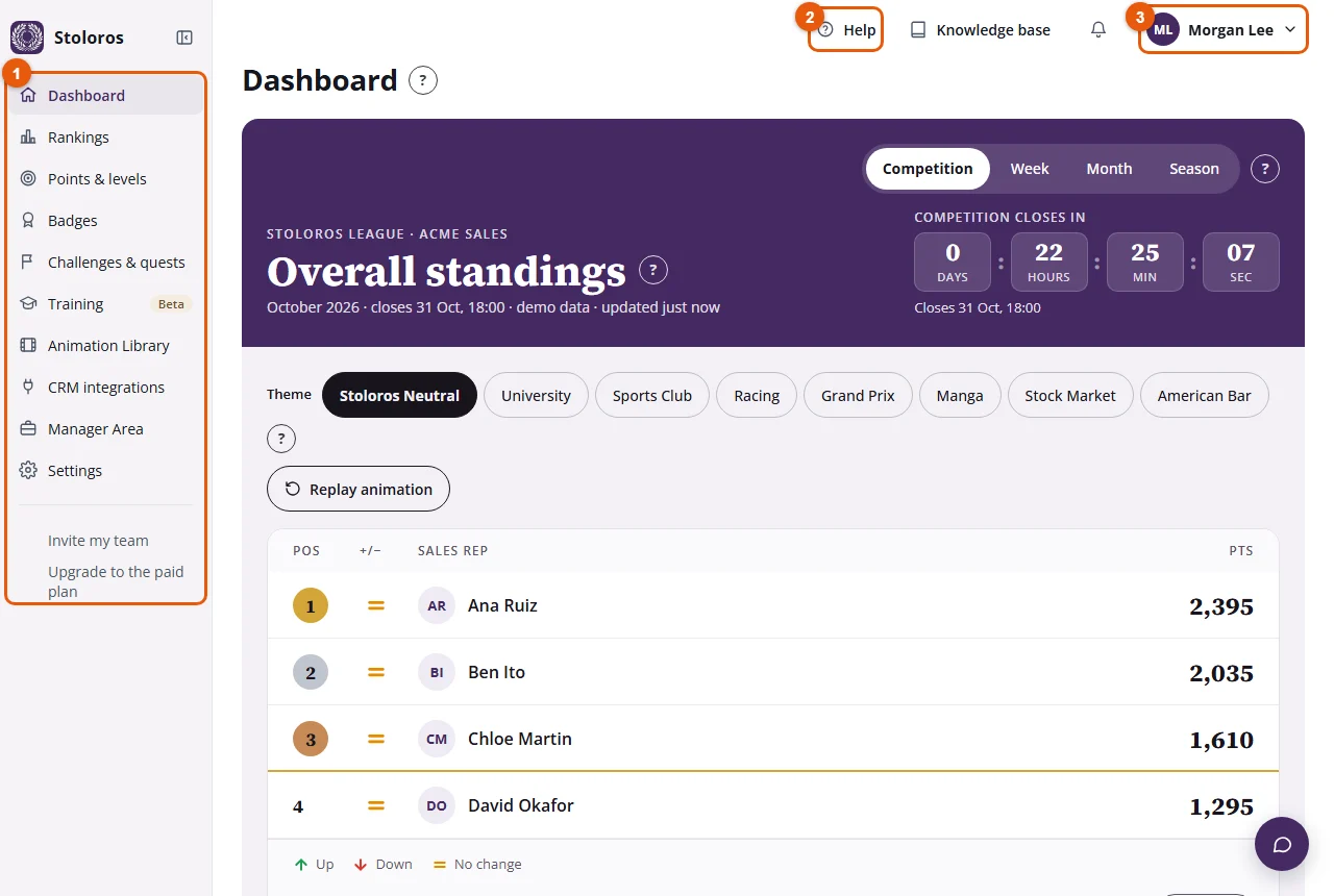 Steps 1 to 5: the menu on the left and the shortcuts at the top right