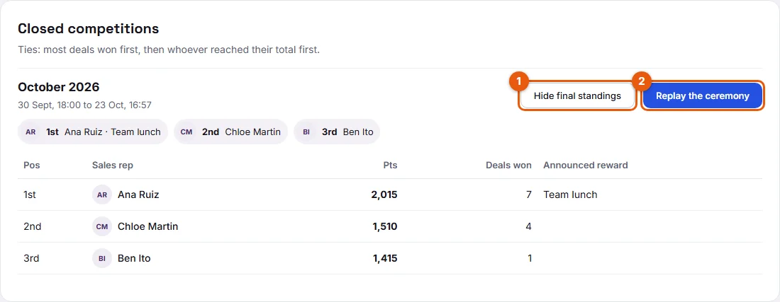 Past competitions: See final standings and Replay the ceremony