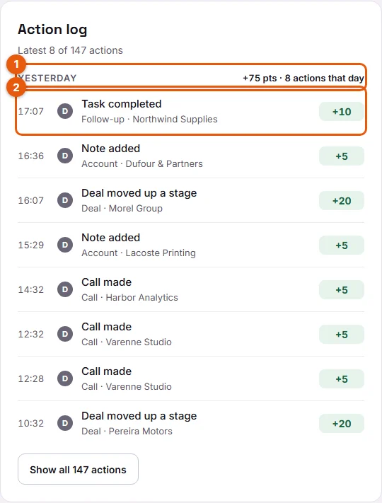 Step 5: the action log grouped by day