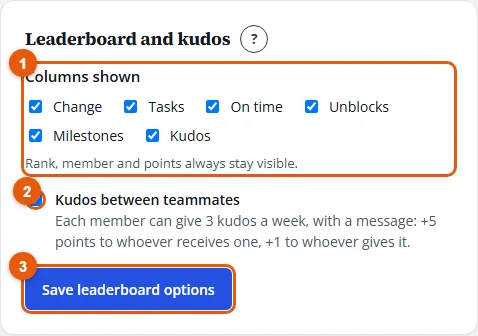 Steps 2 to 4: Columns shown, Kudos between teammates and Save leaderboard options