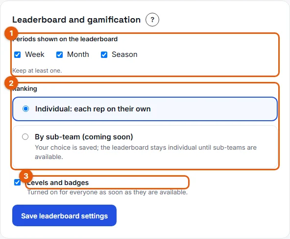 Step 2: Periods shown on the leaderboard