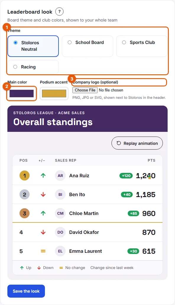 Steps 2 to 4: the Leaderboard look settings