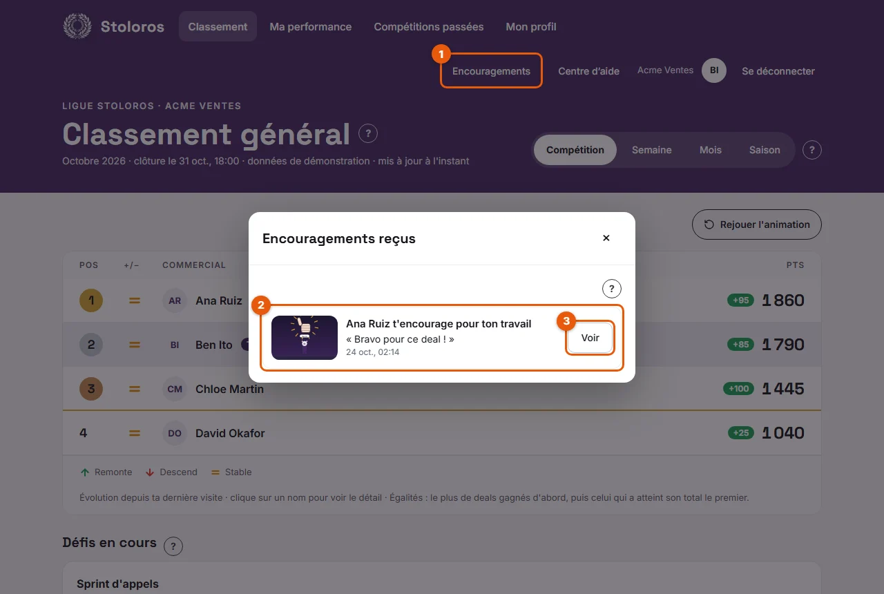 Le bouton Encouragements et la liste Encouragements reçus