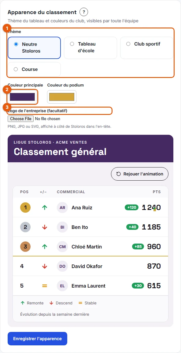 Étapes 2 à 4 : les réglages Apparence du classement